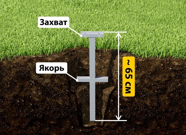 Купить якорные сваи для теплицы от производителя - лучшая цена в находке от 2612 руб